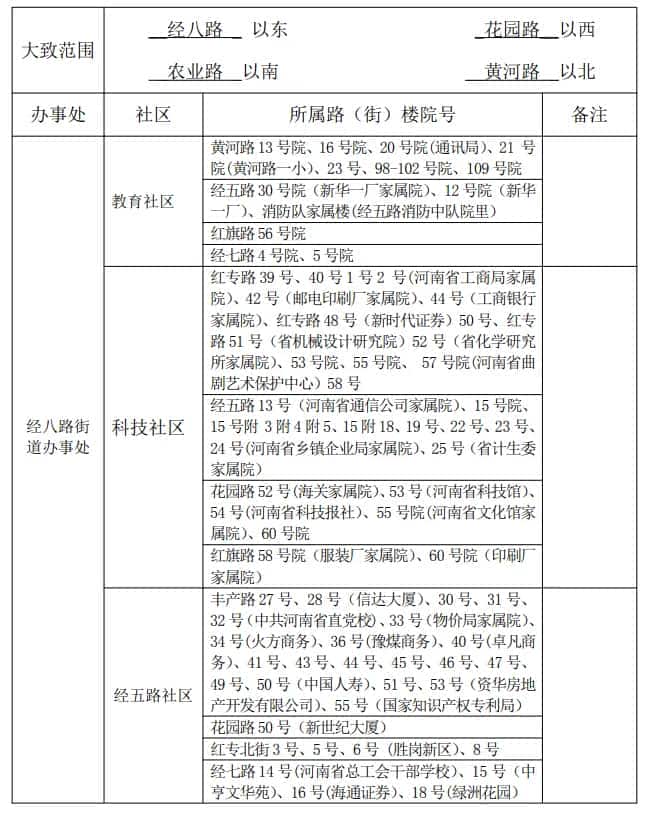 黄河路第一小学.jpg