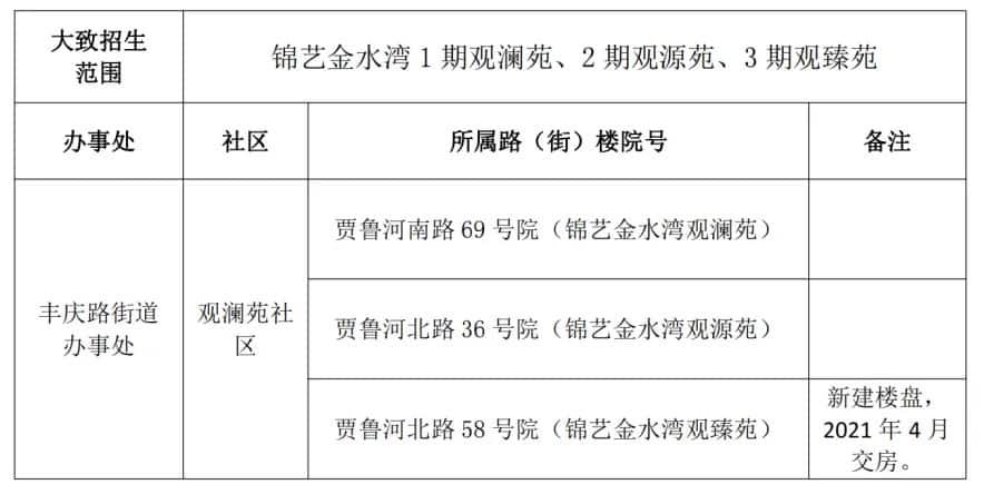 文化路第一小学金桂校区.jpg
