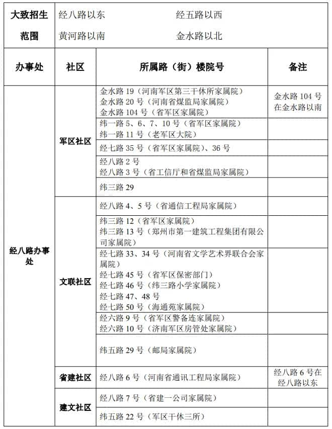 纬三路小学.jpg