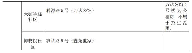 农科路小学