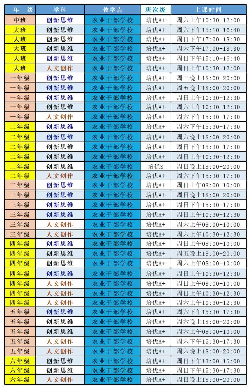 郑州学而思