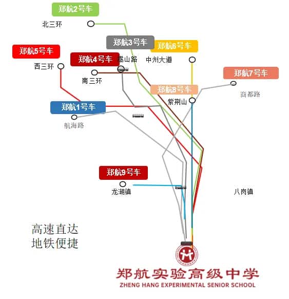 郑航实验高级中学