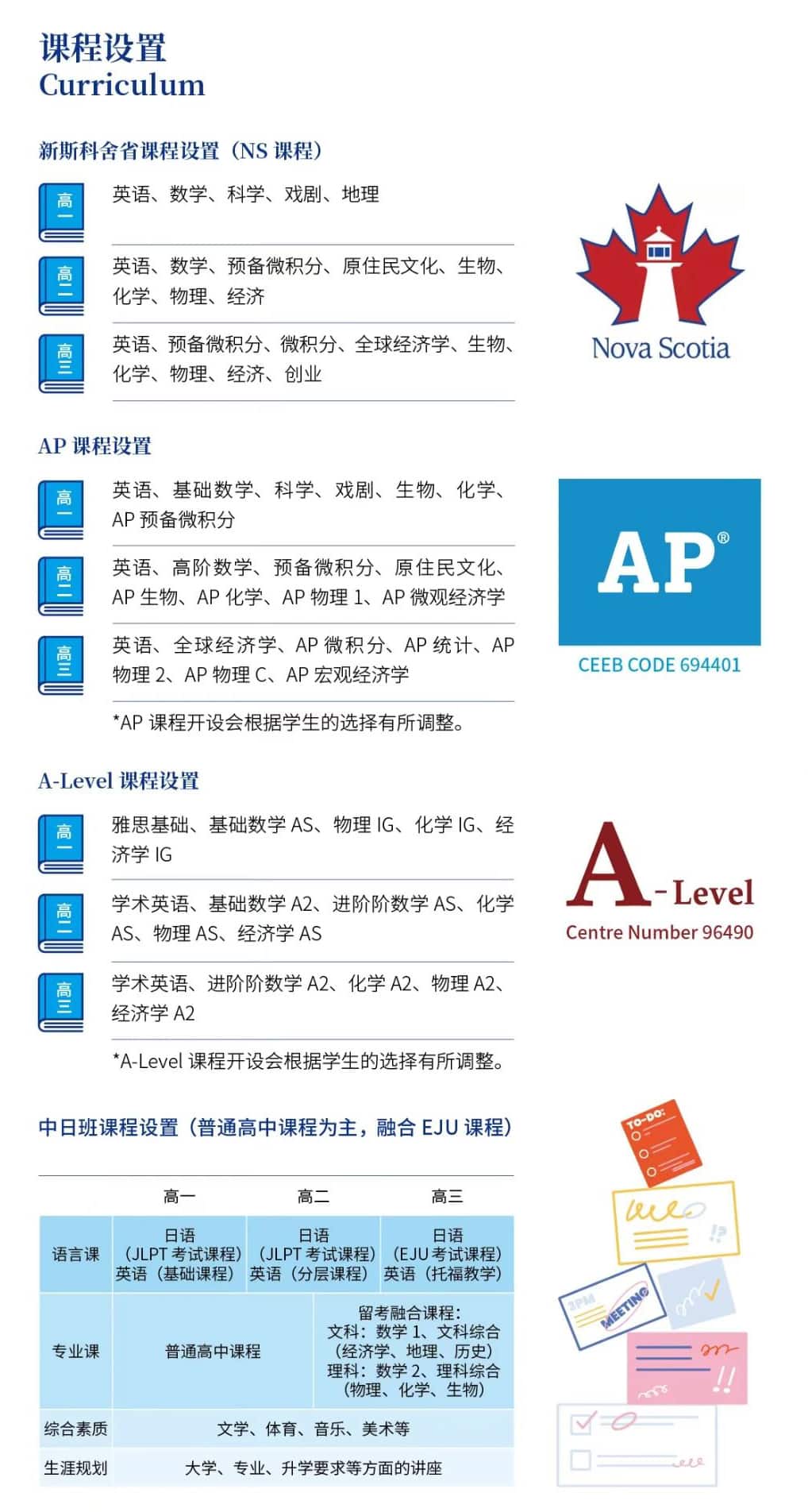 河南省实验中学国际部