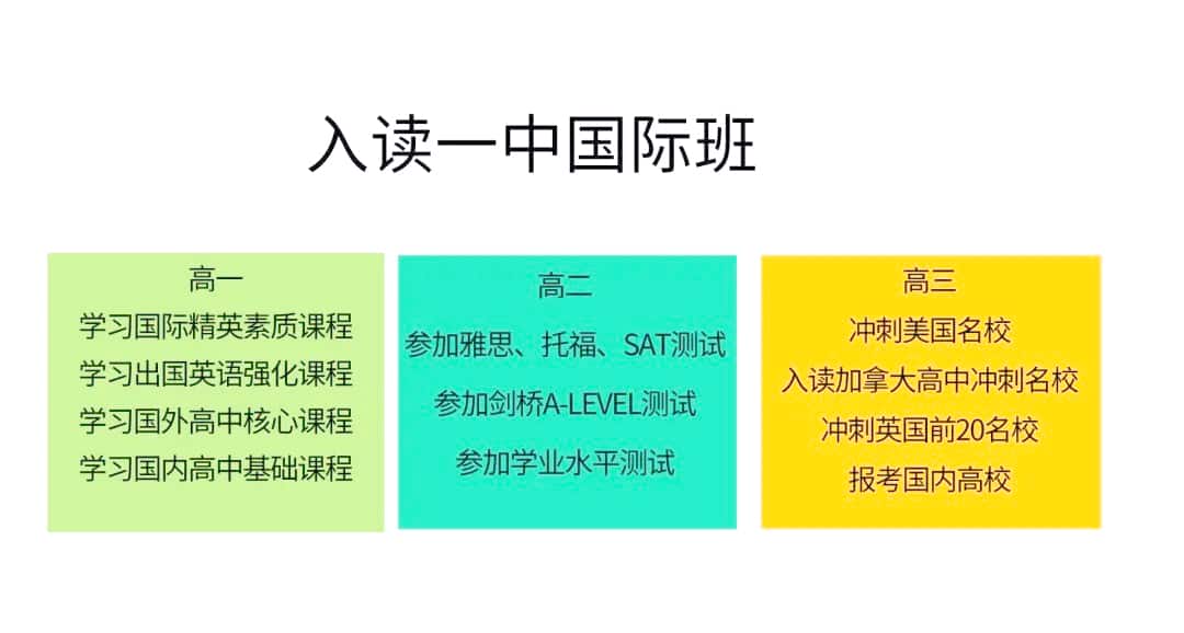郑州一中国际部