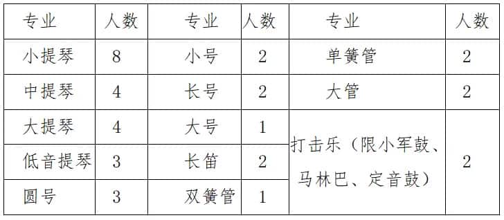 郑州外国语学校