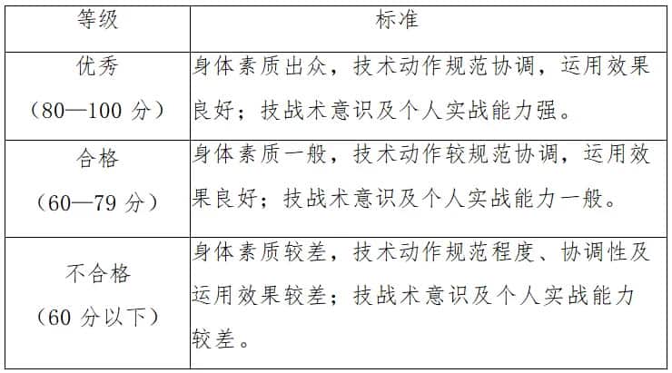 郑州外国语学校