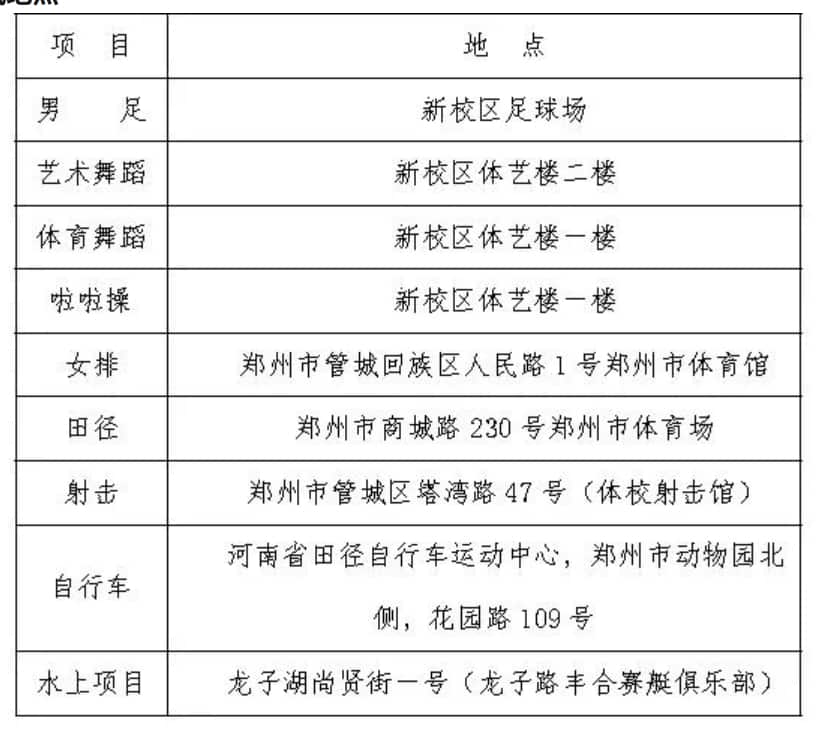 郑州市第十四高级中学