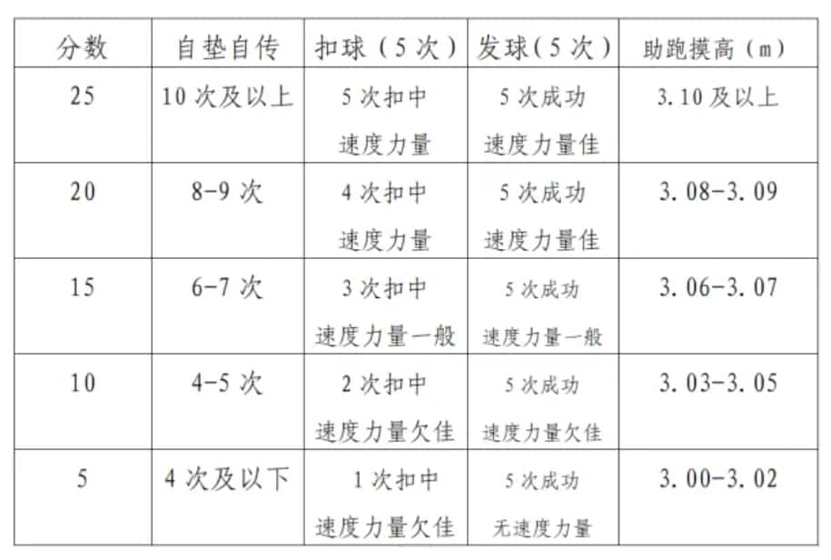 郑州市第一〇七高级中学