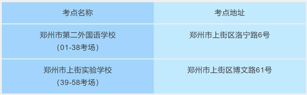 郑州市第二外国语学校