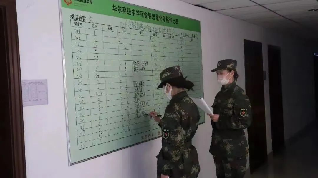 经开区华尔高级中学