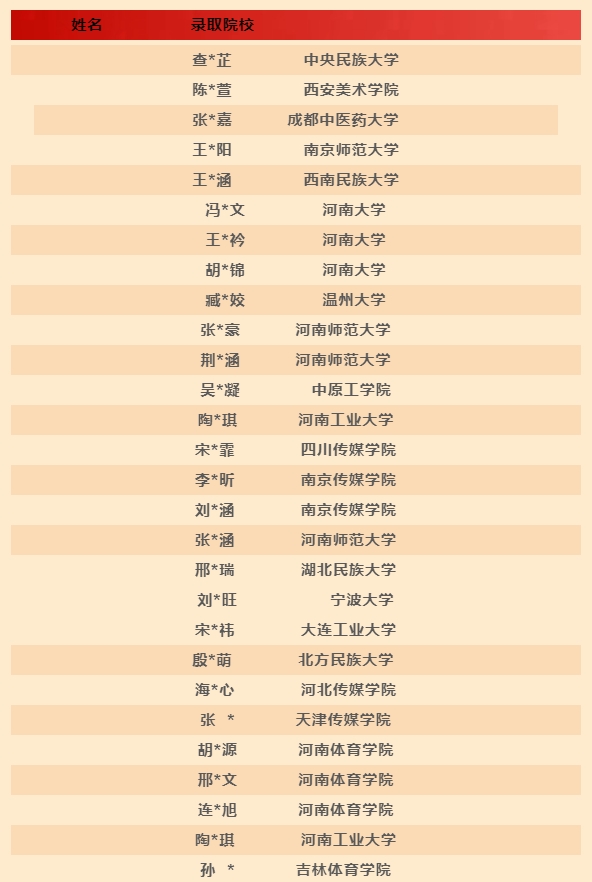 郑州学森实验学校