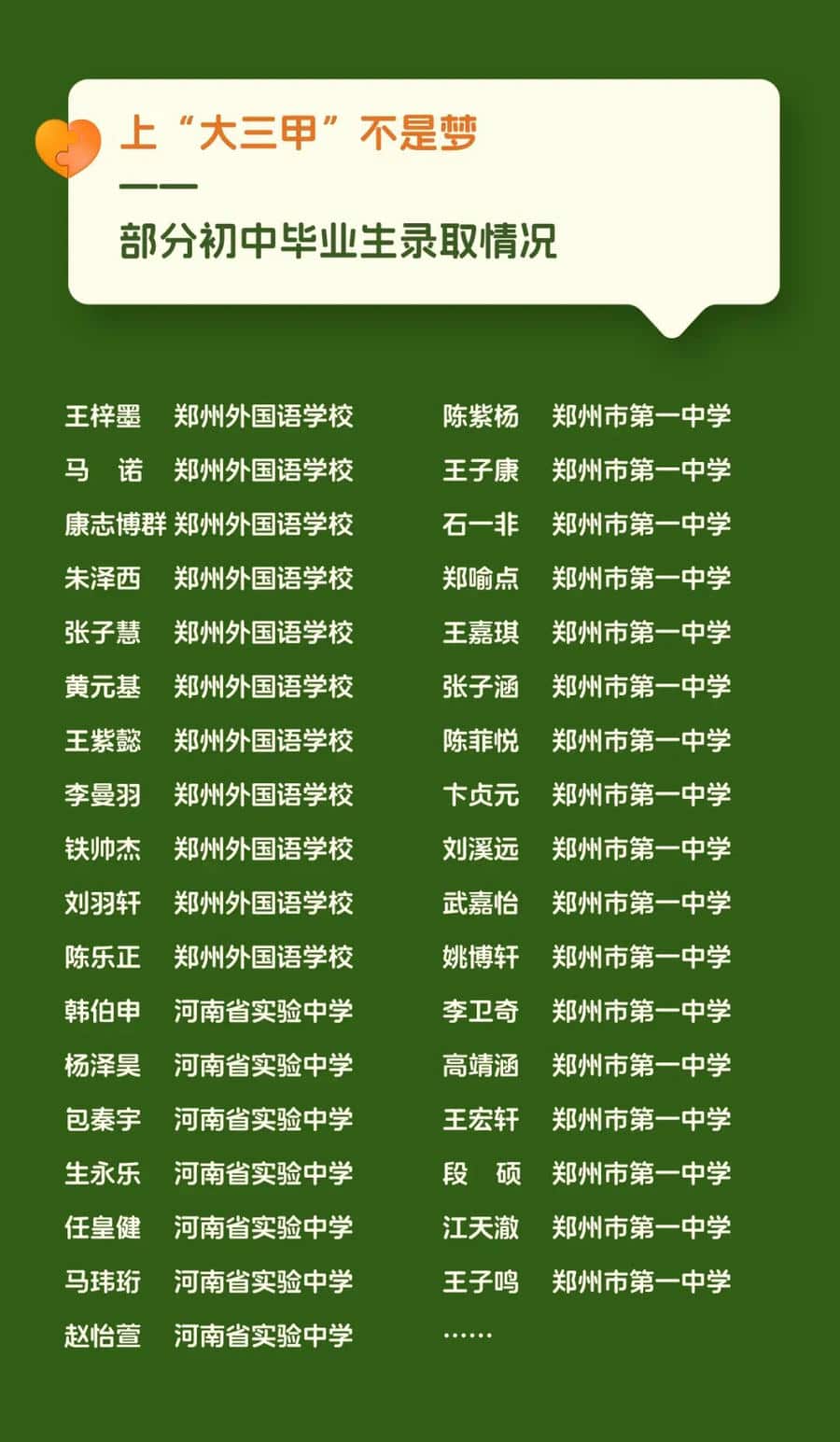 郑州建业外国语中学