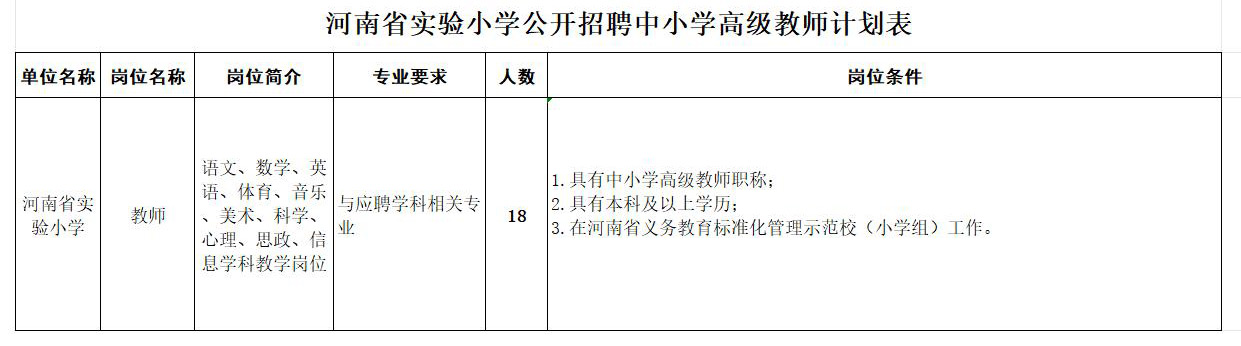 河南省实验小学