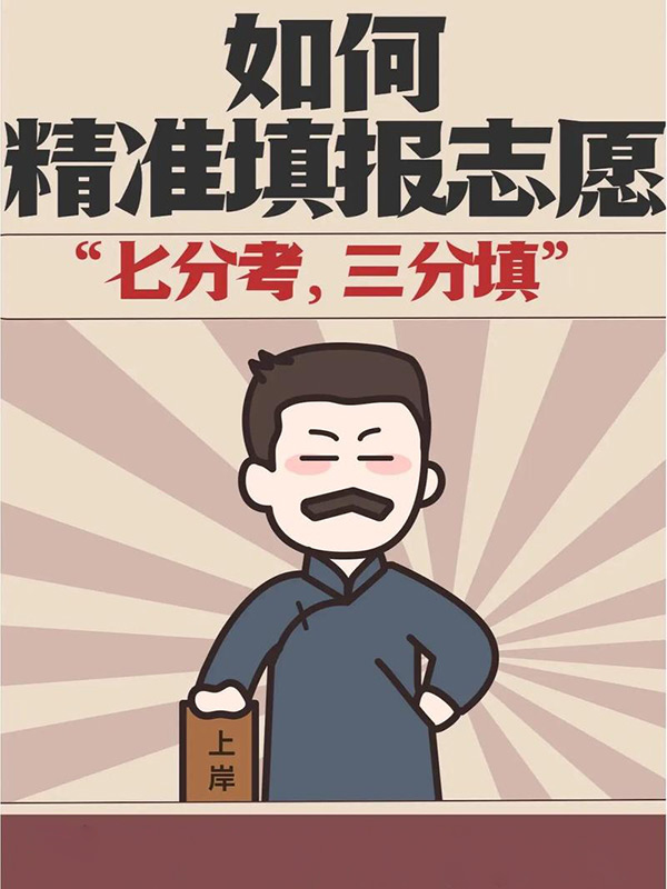 VIP2：郑州市初升高中招考试志愿填报指导服务会员