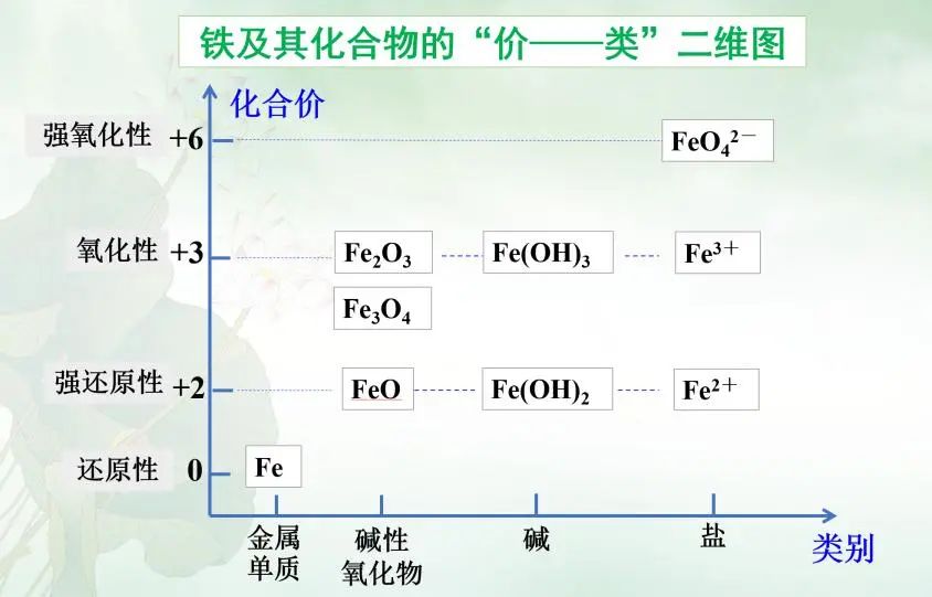 化学1.jpg