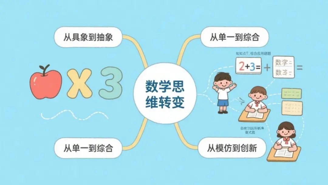 数学3.jpg