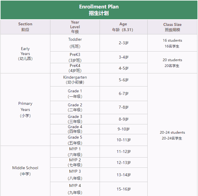 西亚斯外籍人员子女学校